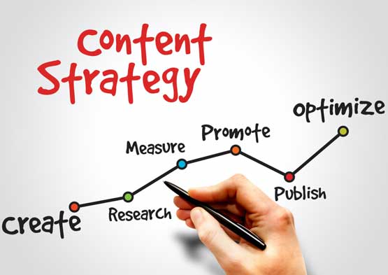 How To Ensure And Assess The Quality Of Your Content
