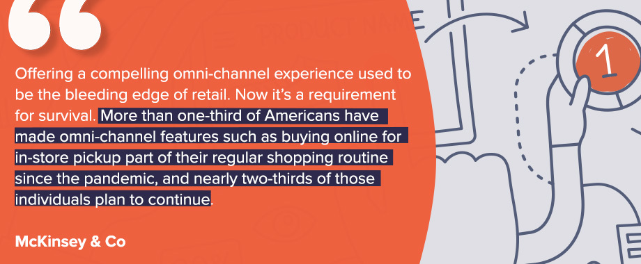 Omni-Channel Marketing - Is Being Present Enough for Your E-Commerce Brand?