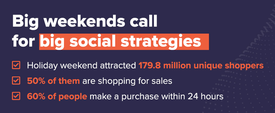 Black Friday & Cyber Monday: Paid Social Strategy Tips for Your E-Commerce Brand