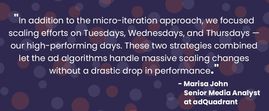 Using Micro-Iterations to Identify Winning Creative and Support Scaling Initiatives