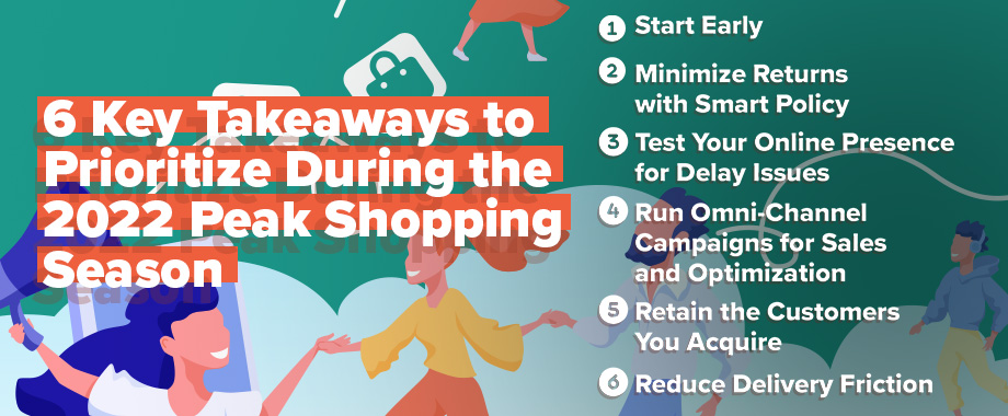 6 Key Takeaways to Prioritize During the 2022 Peak Shopping Season